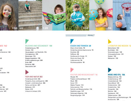 Berlin Mit Kind 2015 Inhaltsverzeichnis Himbeer