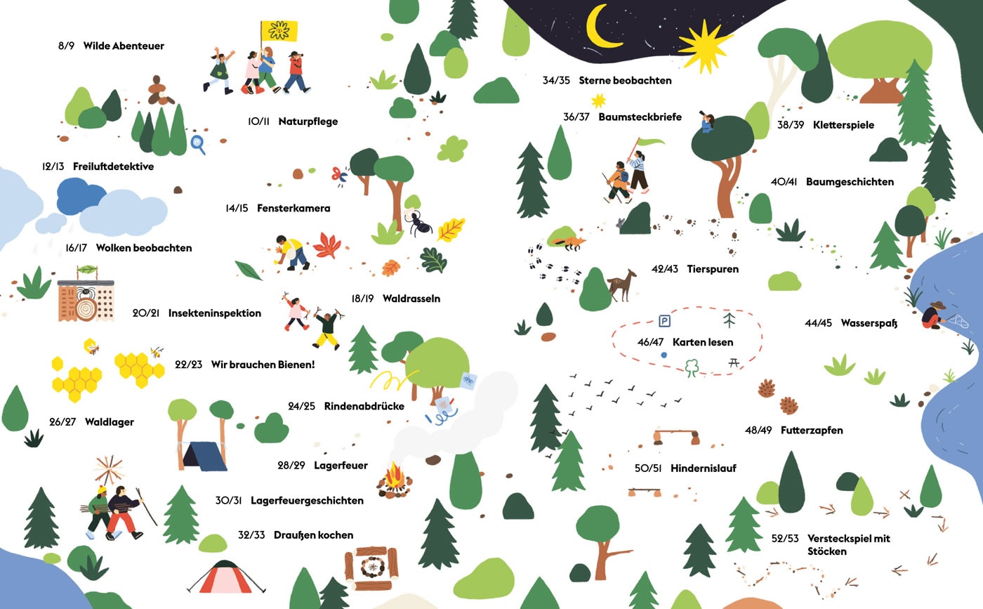 Buchtipp für Kinder: Raus an die frische Luft – viele tolle Ideen für draußen // HIMBEER