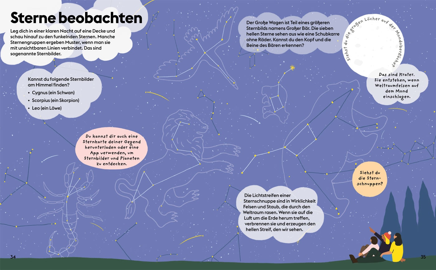 Kinderbuch-Tipp mit Ideen für Draußen-Abenteuer wie Sterne beobachten // HIMBEER