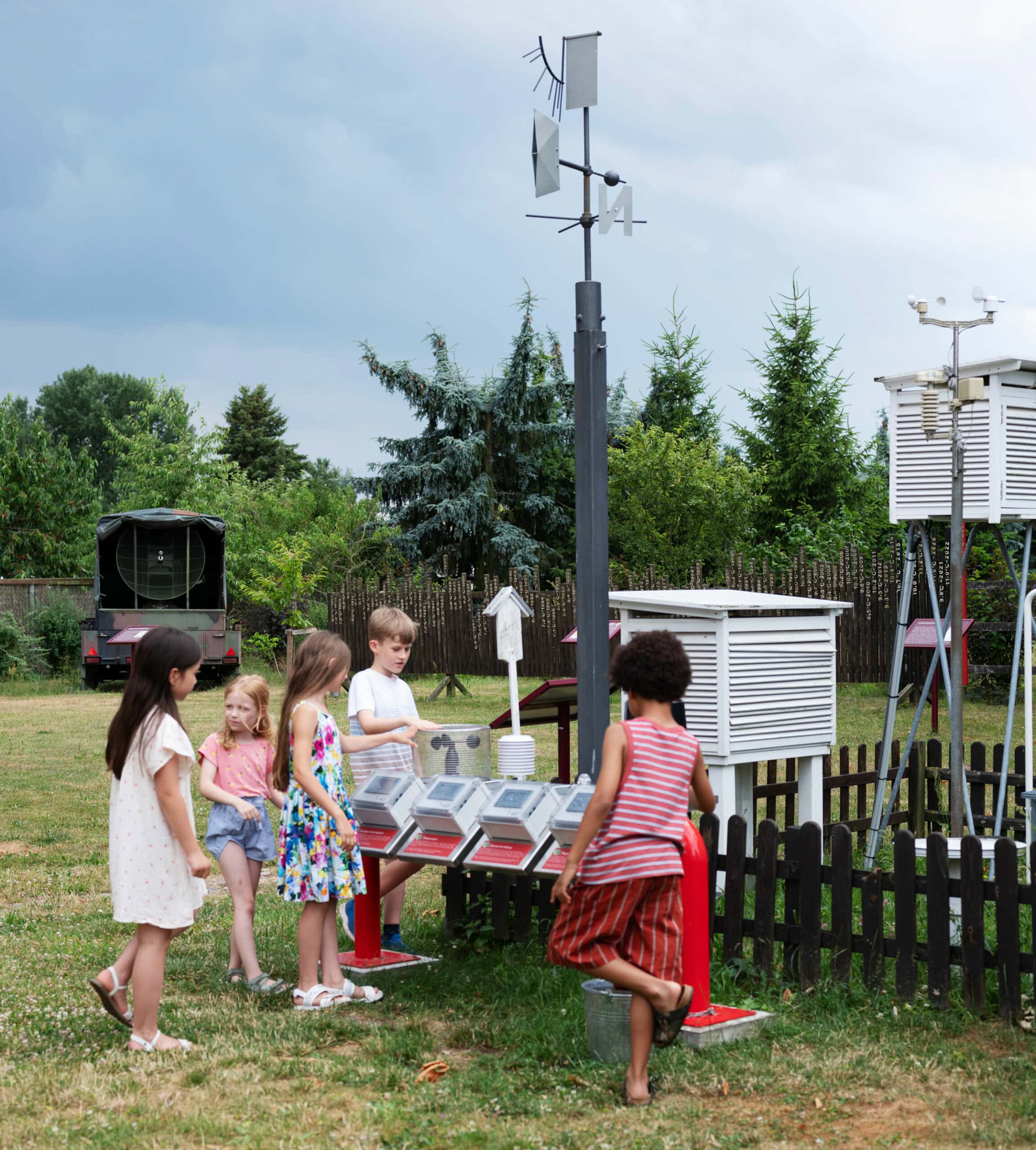Titelgeschichte: Vom Wetter Zum Klima. Zu Besuch Im Wettermuseum // Himbeer