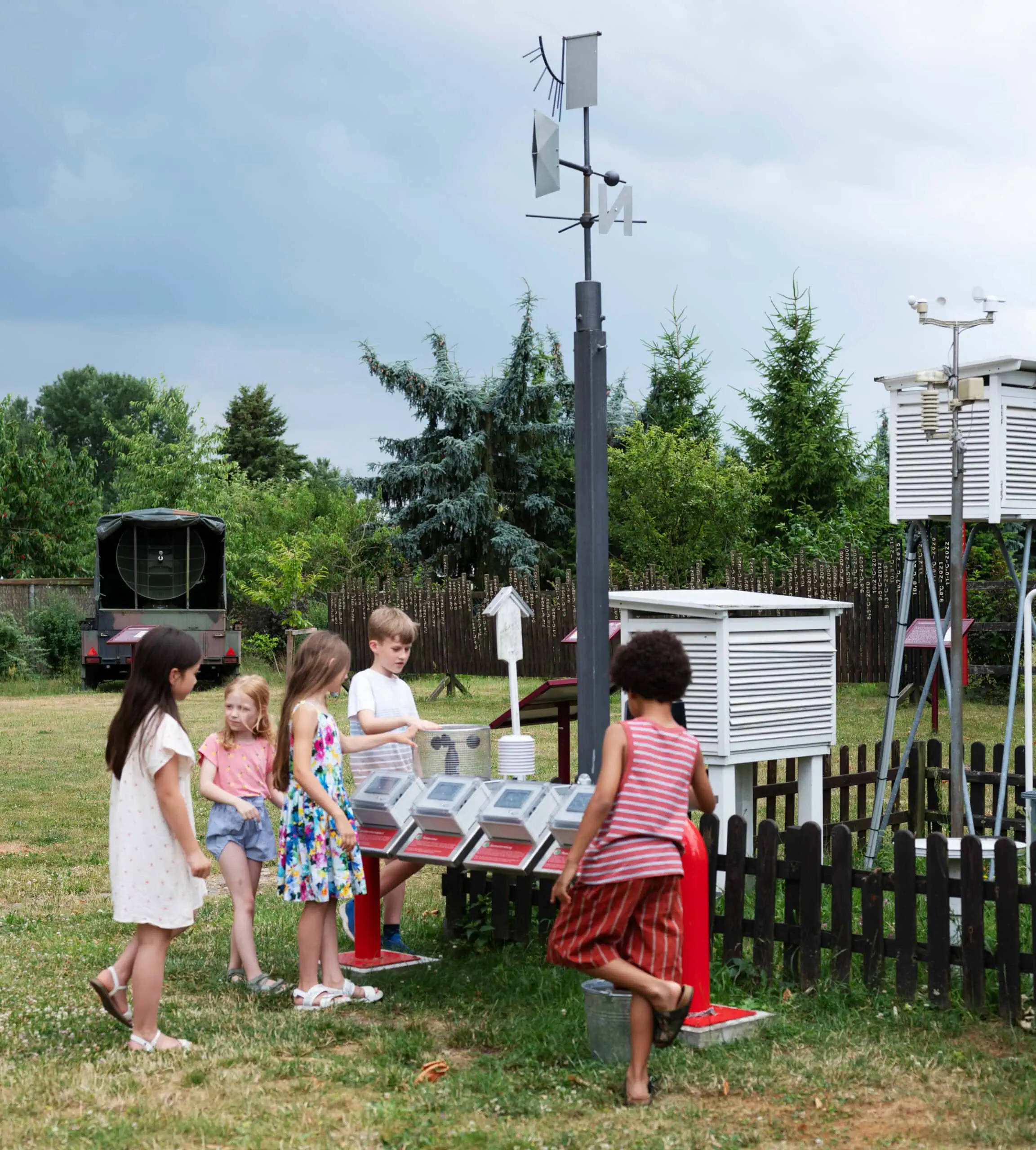 Titelgeschichte: Vom Wetter Zum Klima. Zu Besuch Im Wettermuseum // Himbeer