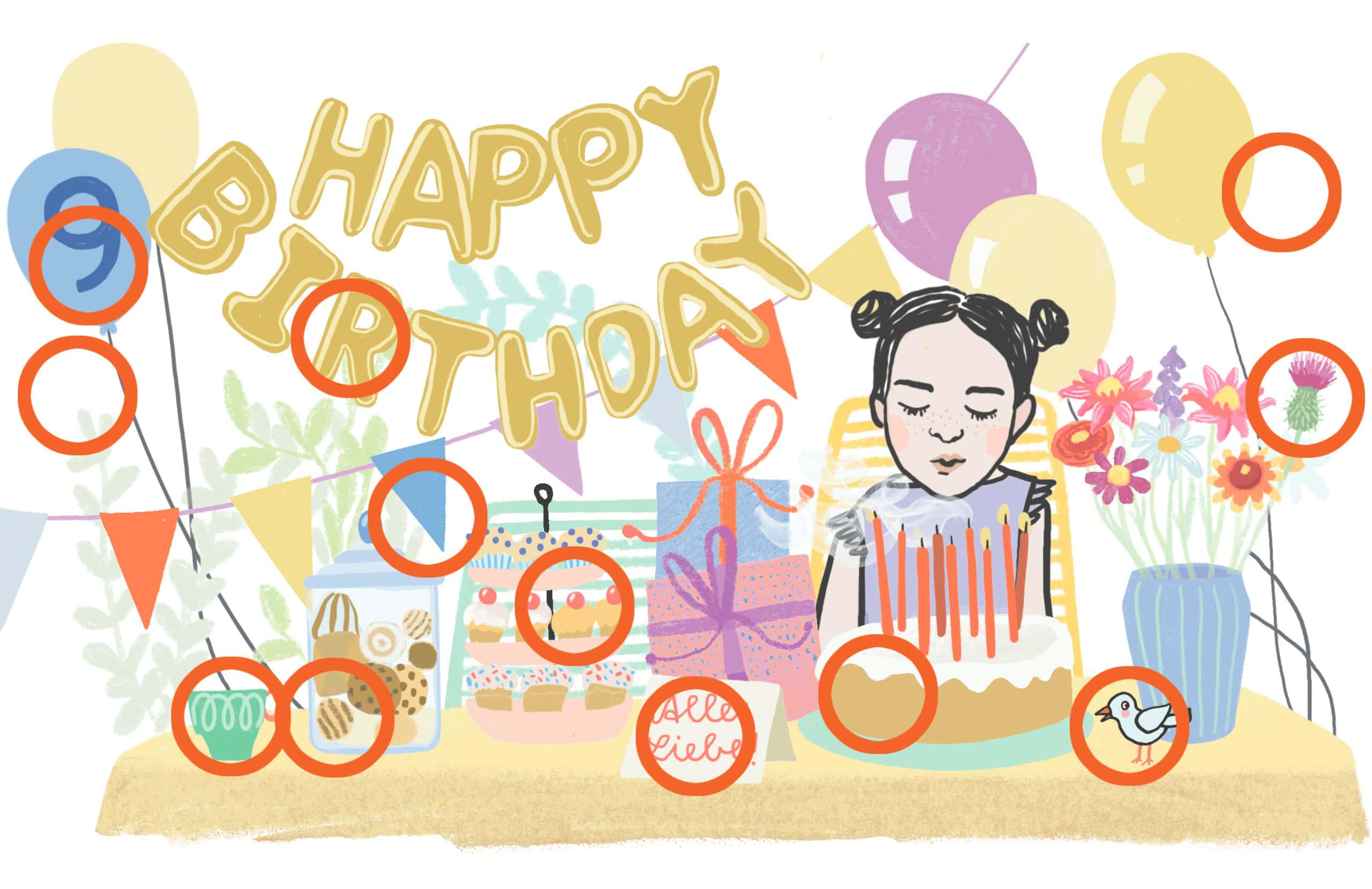 Auflösung Zum Himbeerchen Kinderrätsel: Alles Gute Zum Geburtstag – Happy Birthday