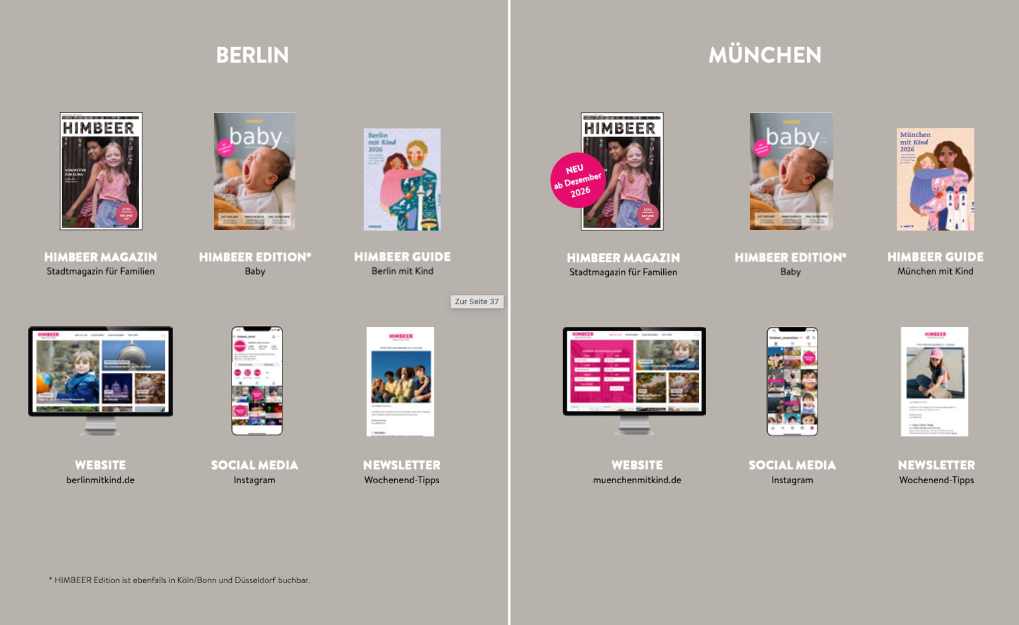 Himbeer Mediadaten: Alle Himbeer Medien Im Überblick – Print, Online, Social Media